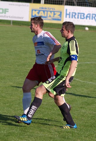 slide photo